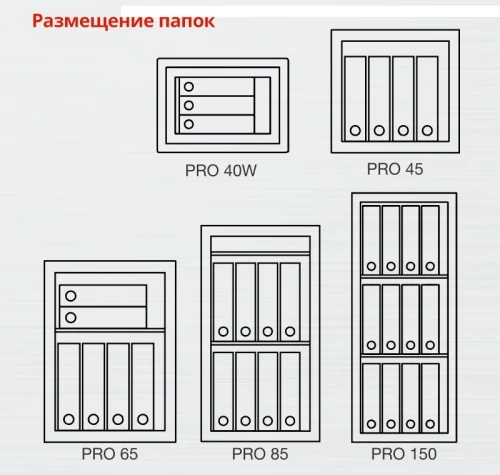 Сейф Stahlkraft Eurolite S2 PRO FS 85 EL Paper Star