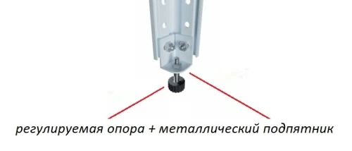 Стеллаж металлический Титан МС-750 3000x1500x600/4